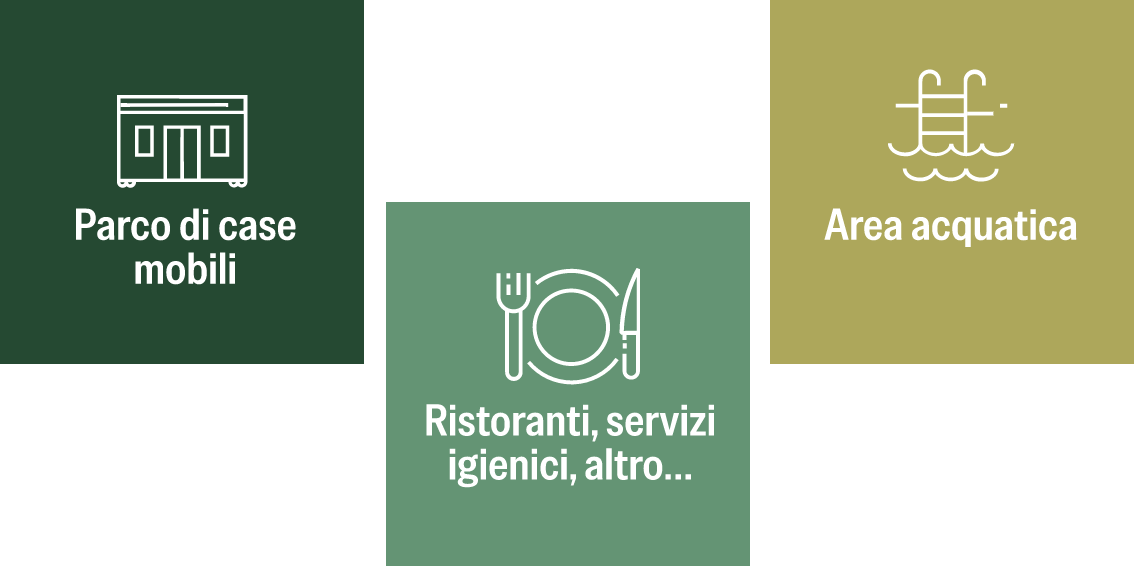 Optimisation